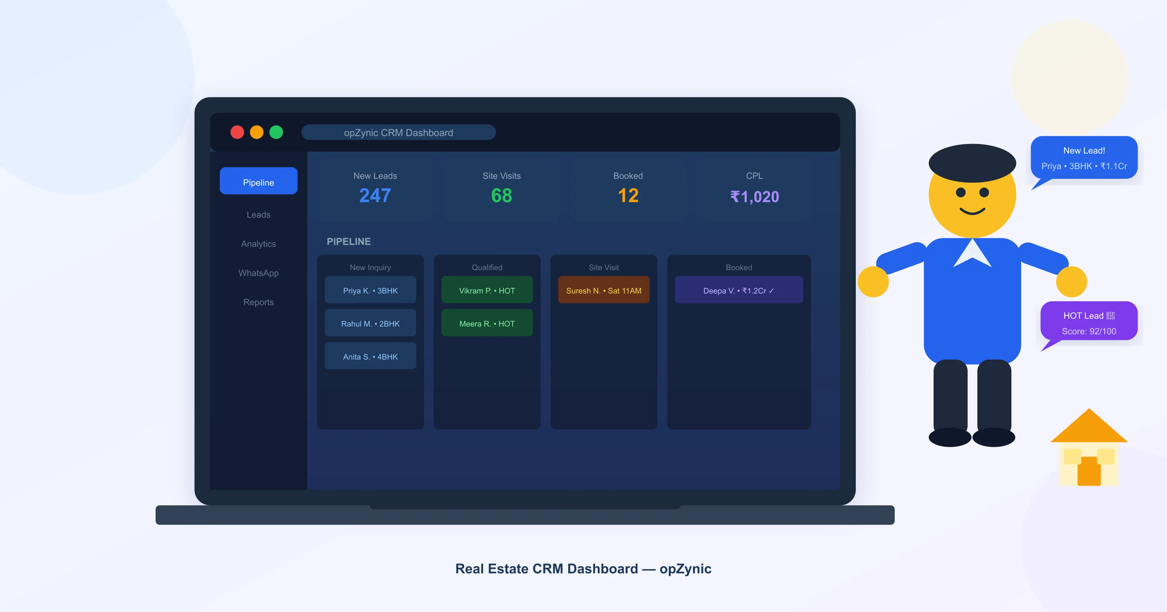 Real estate CRM dashboard overview